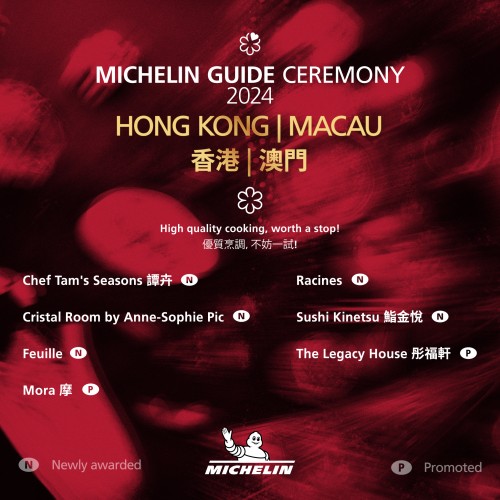 3. The Michelin Guide Hong Kong & Macau 2024 Full Selection_Newly Awarded and Newly Promoted One MICHELIN Star Restaurants